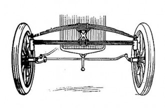 Sizaire_sliding_pillar_suspension_(Autocar_Handbook,_13th_ed,_1935).jpg