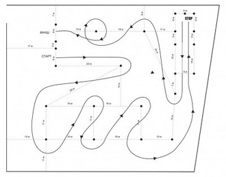 Slalom-Etap-2-FIGURA-2.jpg