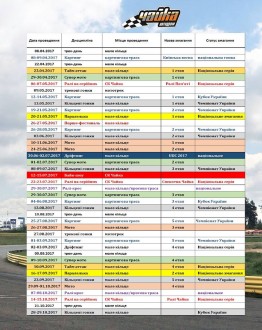 Календар змагань автодром Чайка 2017.jpg